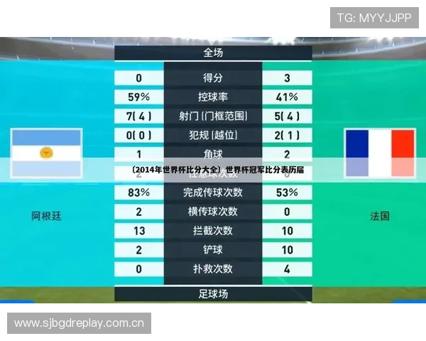 2026世界杯约旦VS阿根廷比赛赔率变化背后隐藏的投注机会